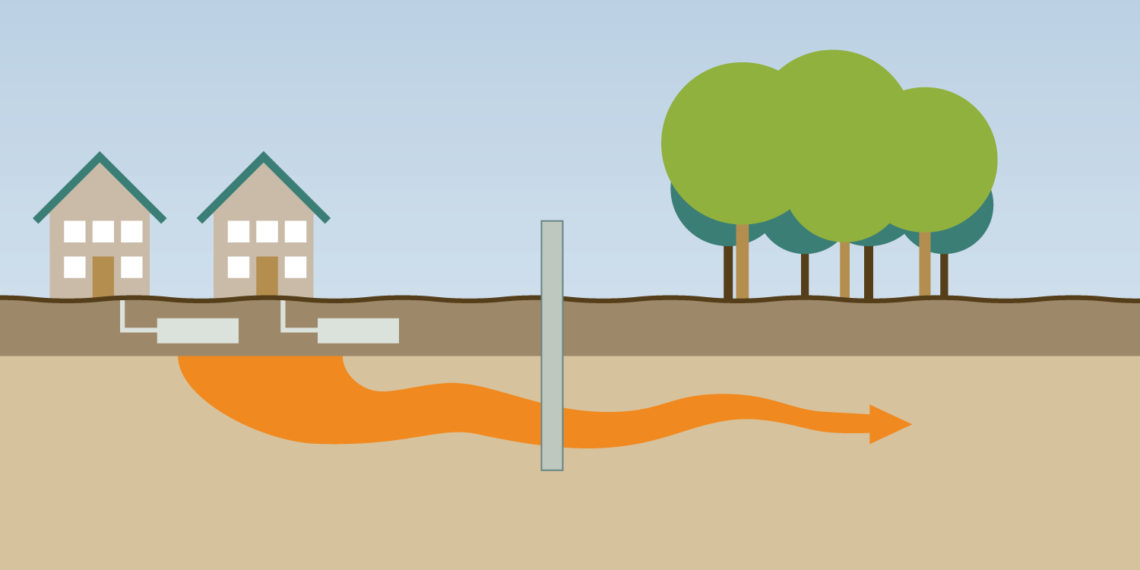 Permeable Reactive Barrier Peconic Estuary Partnership